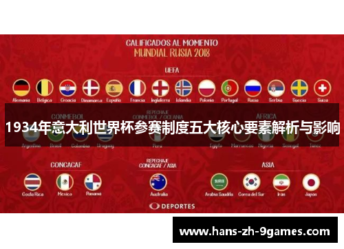 1934年意大利世界杯参赛制度五大核心要素解析与影响