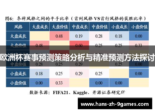 欧洲杯赛事预测策略分析与精准预测方法探讨