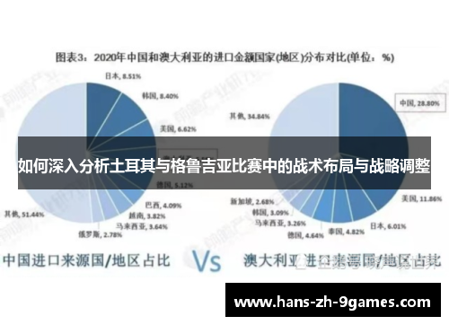 如何深入分析土耳其与格鲁吉亚比赛中的战术布局与战略调整