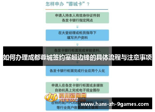 如何办理成都蓉城签约塞超边锋的具体流程与注意事项 如何办理成都蓉城签约塞超边锋的具体流程与注意事项