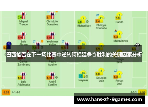 巴西能否在下一场比赛中逆转阿根廷争夺胜利的关键因素分析 巴西能否在下一场比赛中逆转阿根廷争夺胜利的关键因素分析