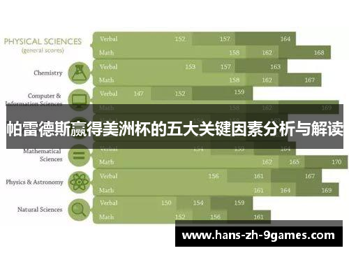 帕雷德斯赢得美洲杯的五大关键因素分析与解读 帕雷德斯赢得美洲杯的五大关键因素分析与解读