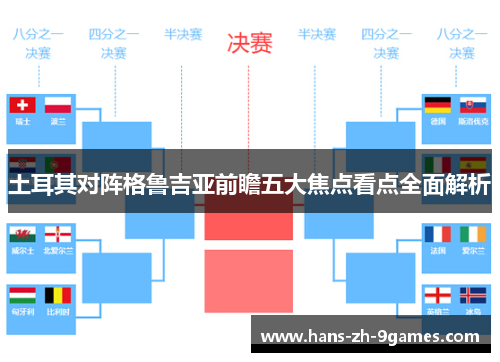 土耳其对阵格鲁吉亚前瞻五大焦点看点全面解析 土耳其对阵格鲁吉亚前瞻五大焦点看点全面解析