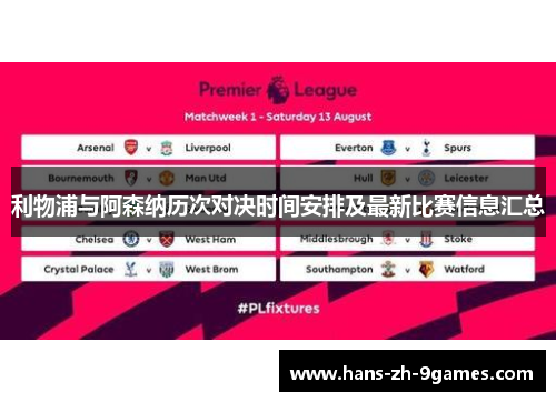 利物浦与阿森纳历次对决时间安排及最新比赛信息汇总 利物浦与阿森纳历次对决时间安排及最新比赛信息汇总