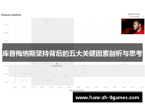 库普梅纳斯坚持背后的五大关键因素剖析与思考 库普梅纳斯坚持背后的五大关键因素剖析与思考